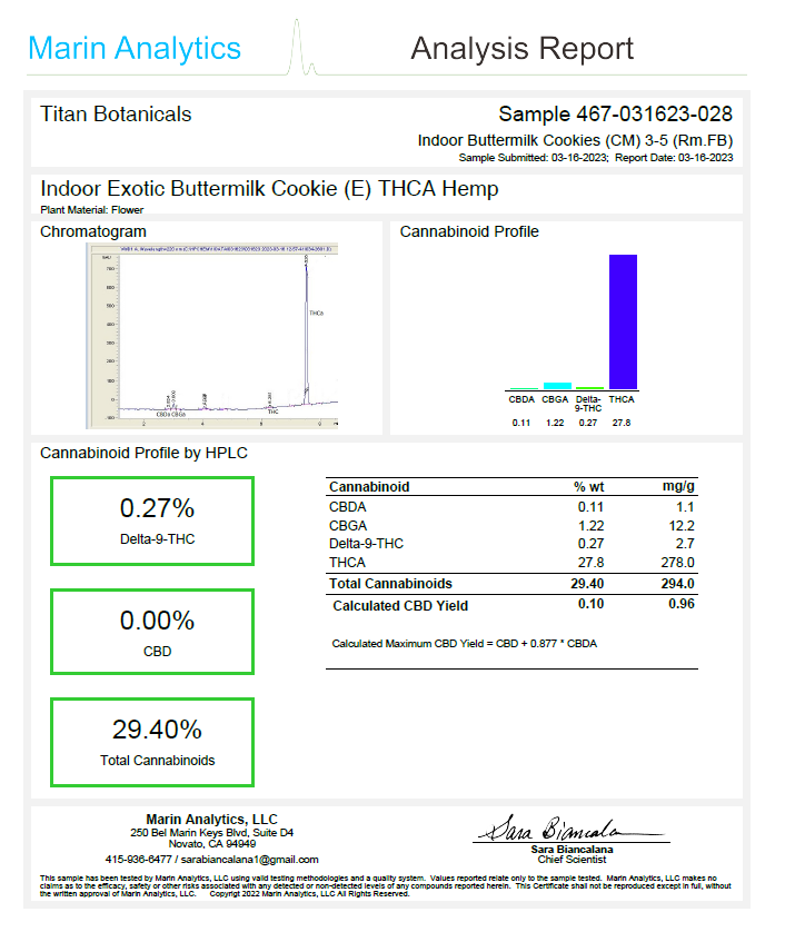 Buttermilk Cookies THCA Flower NOVA Hemp